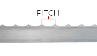 Demonstration of pitch on an Apex blade