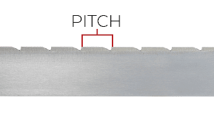 Demonstration of pitch on a Special Notch blade