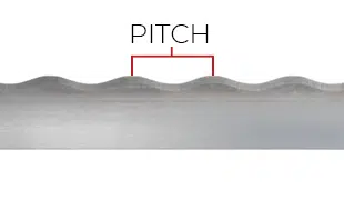 Demonstration of pitch on a Wavy blade