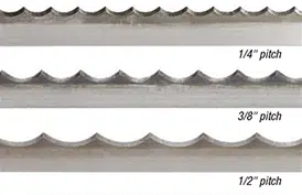 Demonstration of different Scallop blade pitches