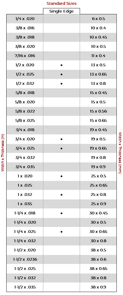 size chart for Wavy blades